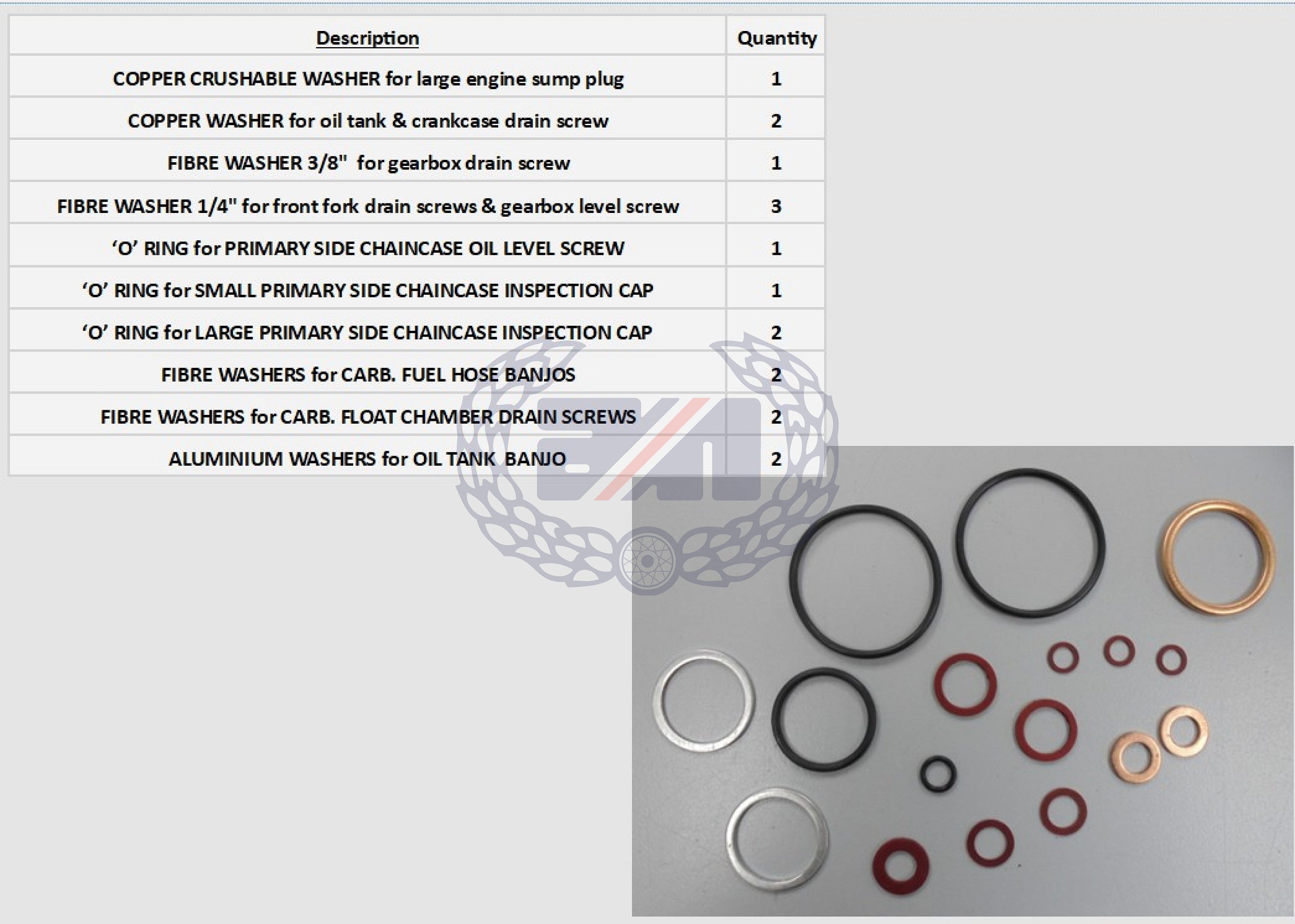 DRAIN PLUG WASHER & SEAL SET for COMMANDO 750 850 (Forks, engine, gearbox, carburettors and oil tank) 17 items